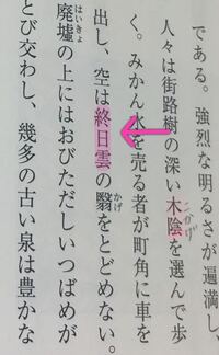 終日雲 これって何と読みますか Yahoo 知恵袋