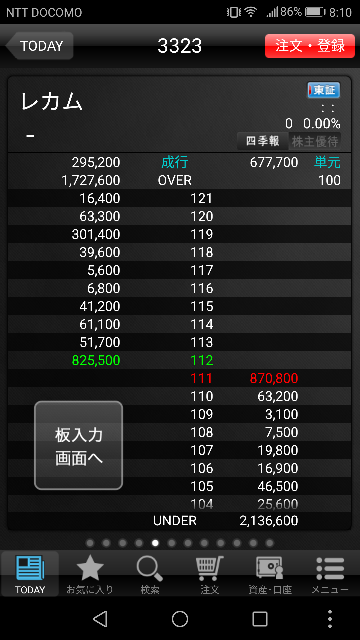 株価なぜ 皆111円で買うのでしょうかそして112円で売るのでしょうか お金にまつわるお悩みなら 教えて お金の先生 証券編 Yahoo ファイナンス