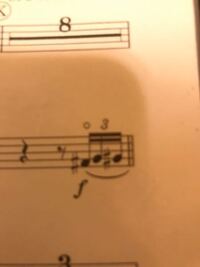 吹奏楽部をやっています ホルンの楽譜なんですが この丸の記号の意 Yahoo 知恵袋