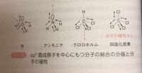 水とクロロホルムのの双極子モーメントが分りません どの Yahoo 知恵袋