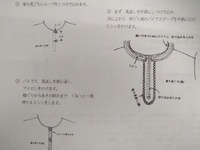 ループのつけ方について画像の では後ろ身頃のあきの左右どちら Yahoo 知恵袋