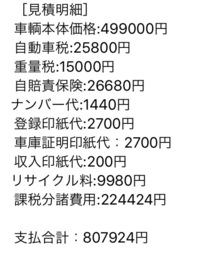 中古車購入にてgoo Net経由で無料見積もりを依頼した後 オプション等の Yahoo 知恵袋