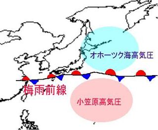 Yahoo!知恵袋梅雨前線ですが、オホーツク高気圧と小笠原高気圧が原因で出現するのは分かりますが、何故沖縄から梅雨が始まるのかのメカニズムが今一分かりません。オホーツク気団が沖縄まで南下はしないと思うのですが。詳しいメ