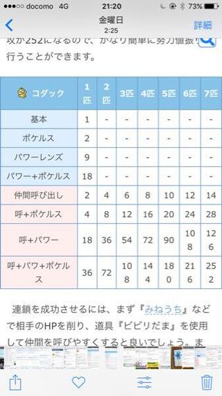 努力値を ふるときペリッパーをたおしているのですが ペリッパーは2 Yahoo 知恵袋