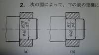 【機械製図】機械製図の問題です。
・最大すきまと最小すきまの求め方と答え
・最大しめしろと最小しめしろの求め方と答え
がわからないので教えてください！ 