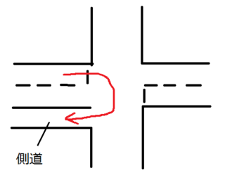 Uターン禁止の交差点で図の赤線のようなルートは違反になります Yahoo 知恵袋