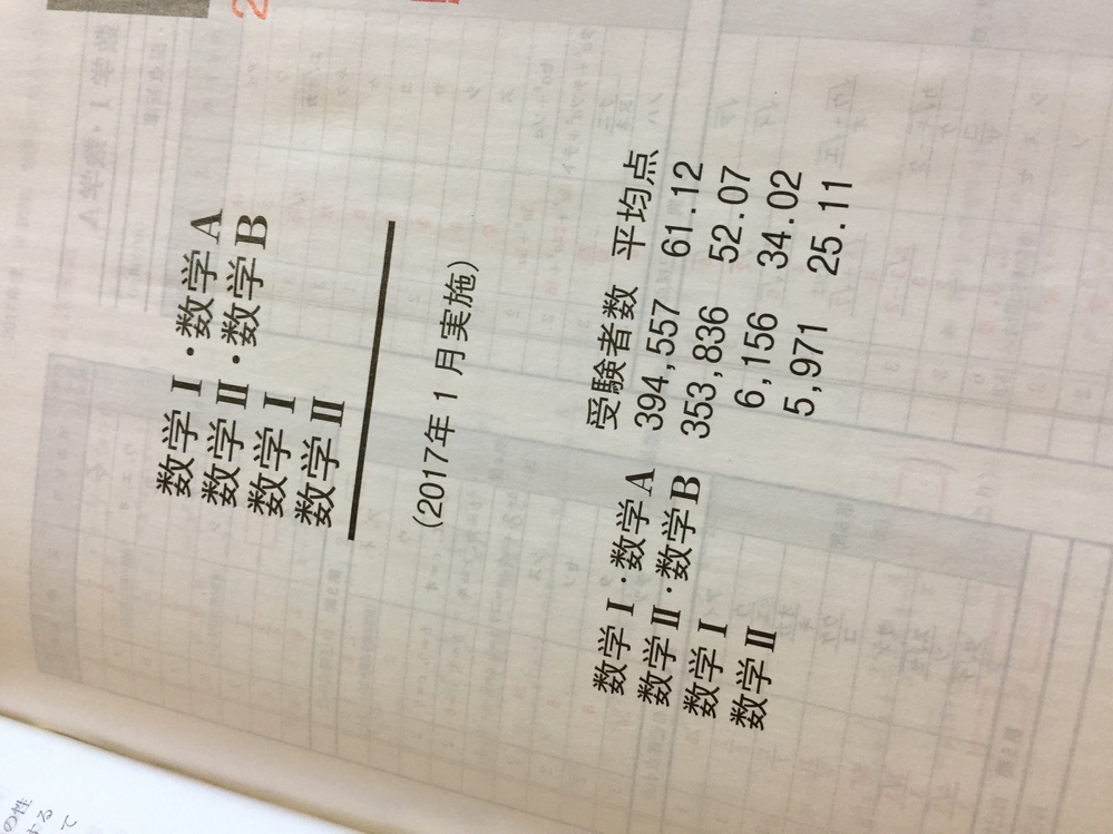 センター試験数学 で数iiか 数ii Bどちらを選択しようか Yahoo 知恵袋