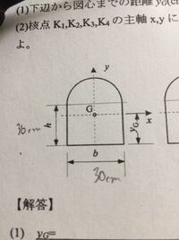 この図形の図心の求め方を教えてください 半円形の図心位 Yahoo 知恵袋