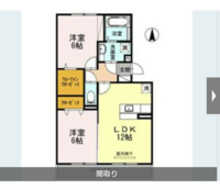 風水や家相にお詳しい方 よろしくお願いいたします コイン Yahoo 知恵袋
