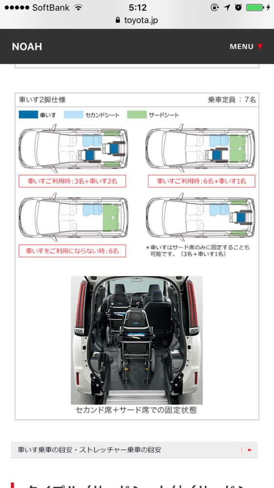 車いす移動車の構造要項で詳しい方がいましたら教えてください。8ナンバー... - Yahoo!知恵袋