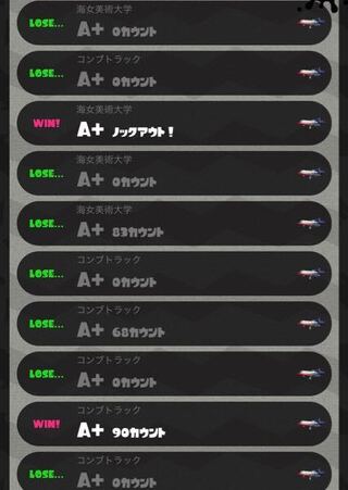 スプラトゥーン2プライムシューターについて 前作からスプ Yahoo 知恵袋