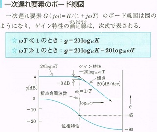 Yahoo!知恵袋自動制御の一次遅れ要素のボード線図(位相-ω特性)について教えてください。
添付図は
G(jω)=K/(1+jωT)
のボード線図です。
その中の、位相-ω特性のグラフについてですが、
G(jω)=K/(