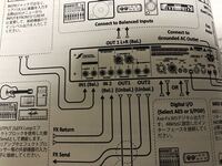 先日オーディオインターフェースとaxefxの接続について質問した者です Yahoo 知恵袋