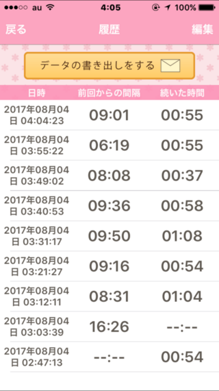 コレクション 前駆陣痛 間隔 前駆陣痛 間隔バラバラ