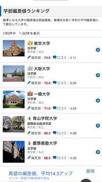 法学部系の偏差値ランキングでトップ3は納得で慶應もわかります Yahoo 知恵袋