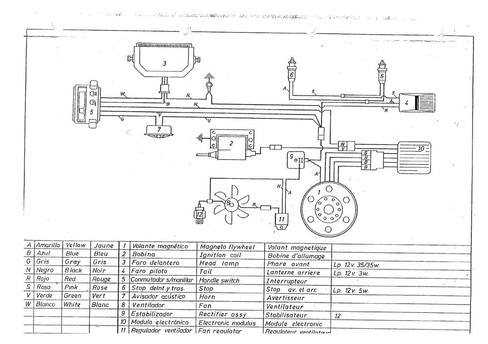 バイクの配線図で質問です。画像右にあるCDIに繋がっている4