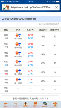 お盆休みに家族で香港へ行きます。
雨は覚悟してますが風速が9,10メートルとなっているのが気になります。
香港は普段から風が強いのでしょうか？

この時期に香港に行ったことのある方など ご存知の方、天気についてアドバイスを頂きたいです。
よろしくお願いします。
