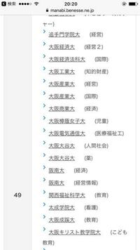 大阪産業大学に落ちました これより下の大学に行くなら 専門行く Yahoo 知恵袋