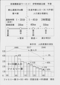 高校の偏差値について質問です 1980年当時 埼玉県立川越高校の偏 Yahoo 知恵袋