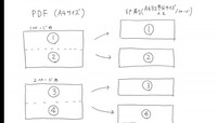 横向きで 上下2ページあるpdfがあるのですが これを1ページのサ Yahoo 知恵袋