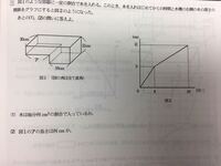 一次関数の利用 水量編 1 毎分600ｃｍ３ 2 Yahoo 知恵袋