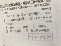 古文現代語訳お願いします かゝりけるやうは 平中そのあひけるつとめて Yahoo 知恵袋