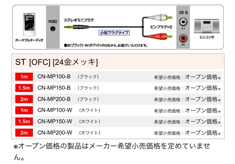 MPCLiveでのサンプリングについて質問です。先日、MPCLiveを