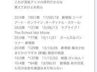 最近の深夜アニメで 映画化して興行収入的に失敗した作品もある Yahoo 知恵袋