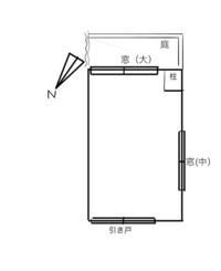 風水で良い部屋のデスクの位置 向きについて質問です 様々なｈｐを見まし Yahoo 知恵袋