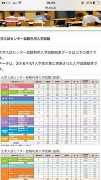 今年受験生で 立正大学経済学部志望なのですが センター利用入試をみると Yahoo 知恵袋