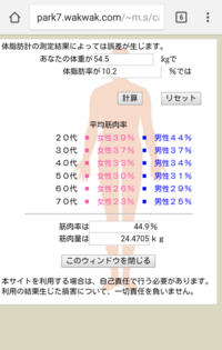 身長172cmで筋肉量が52kgなのですが多い方でしょうか 体脂肪率は Yahoo 知恵袋