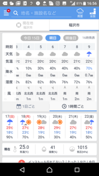 明日は何時から雨ですか これっどこの地域か うちは 朝 Yahoo 知恵袋