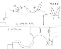 将棋棋士の順位戦での対局料 給料 について公になっていないと思うのですが Yahoo 知恵袋