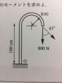 力のモーメントの問題で 図に示す曲がりはりの先端に 大きさ8 Yahoo 知恵袋