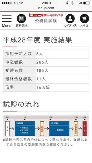 公務員試験の倍率16倍ってやばくないですか 公務員試験ってかなりきつか Yahoo 知恵袋