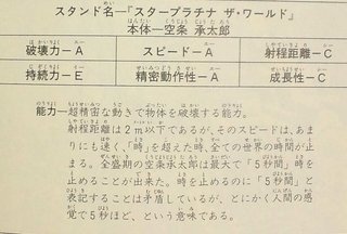 ジョジョの奇妙な冒険スタンドの成長は自身がスタンド戦での絶体 Yahoo 知恵袋