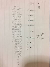 吹奏楽部中学生3年生です 符点二分音符 二分音符というのが譜面に出たの Yahoo 知恵袋