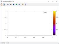 Gnuplotについて質問です 3次元のデータが入ったテキストファイル Yahoo 知恵袋