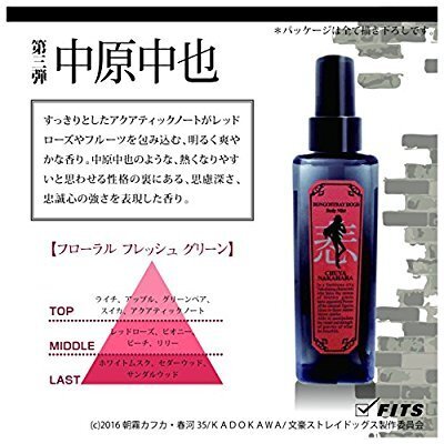 文ストの中原中也さんのボディミストと同じ香りの香水は売ってい