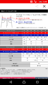 こちらはユニクロのジーンズのサイズ表なのですが これは全ての Yahoo 知恵袋