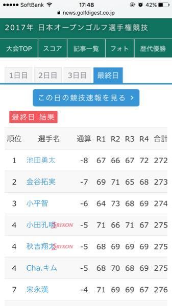 ゴルフのスコアについてゴルフはオールパーで72だと思うのですが それが Yahoo 知恵袋