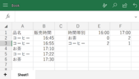 Excelの時間帯別集計に関する質問です 画像の表を商 Yahoo 知恵袋