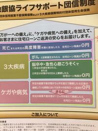 常陽銀行にて住宅ローンをくむのですが 死亡またはがんと診断されたら住宅 Yahoo 知恵袋