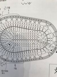 ベビーシューズの編み図です 1段目と2段目がよくわかりません 作 Yahoo 知恵袋