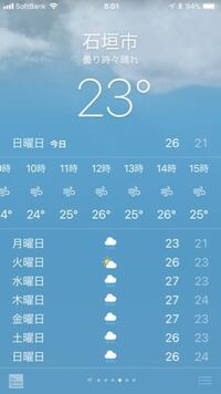 この天気のマークの意味を教えて下さい 風が強いって事ですか 波み Yahoo 知恵袋