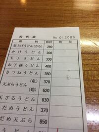 舌代表とは うどん屋さんの伝票なのですが お会計票 Yahoo 知恵袋