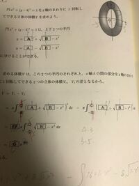 数学円環型体積積分なんぜこの積分の上下限は1 1 5 Yahoo 知恵袋