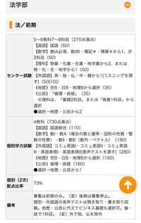 大学入試についてです 科目選択についてですが 一橋大学法学部の個別試験 Yahoo 知恵袋