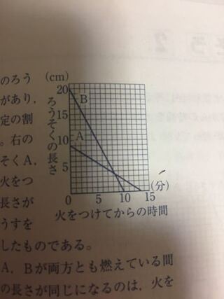 下の中学の一次関数の問題の解き方を教えてください 2本 Yahoo 知恵袋