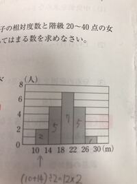 資料の活用で中央値の階級がどこに入るか という問題の仕方を教えてくださ Yahoo 知恵袋